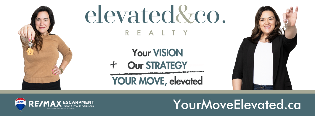 elevated & co. Realty